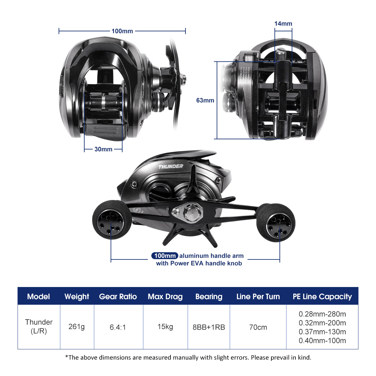 Noeby Baitcasting Reel 15KG Ma - Abu Garcia Reel Max recensione e prezzo