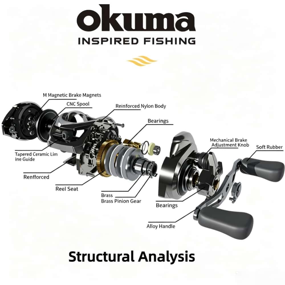 Nuovo Mulinello da Pesca Okuma - Abu Garcia Reel Max recensione e prezzo